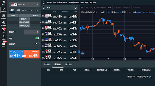 インベスト証券 コレクション デモ